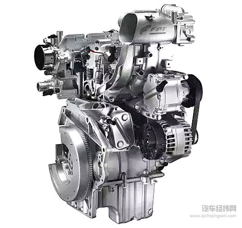 从2缸到16缸 你能买到的最强发动机都在这了