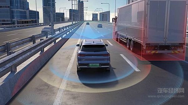 “掀桌子”算什么？高手“拆房子”！ 9.38万元起 秦、宋、元开启全民智驾