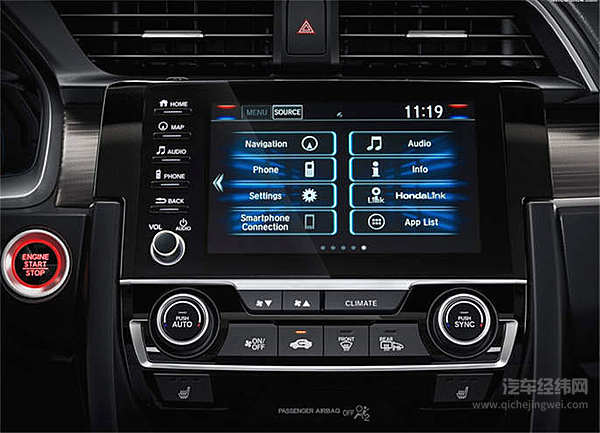 只是中置排气？2019款本田思域没那么简单！