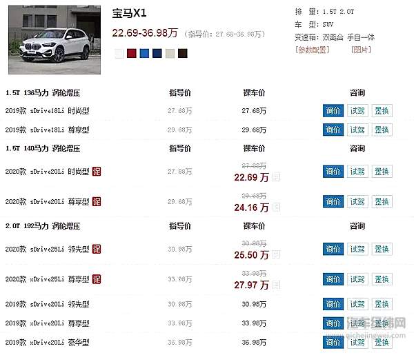 笔者四线家乡某4S店给出的宝马X1裸车价