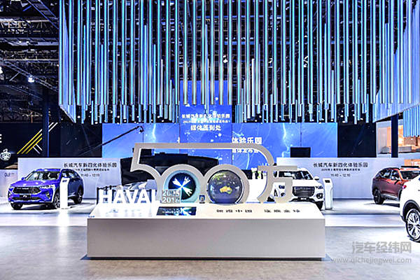 “哈弗品牌冠领全球500万”主题展区展示哈弗全球化宏伟布局