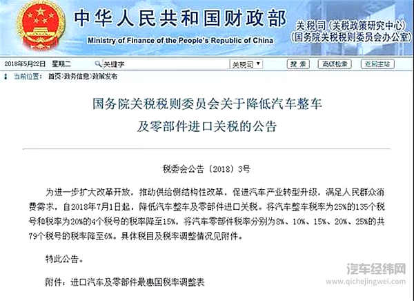 进口汽车关税降至15%，或令豪华车市迎来春天