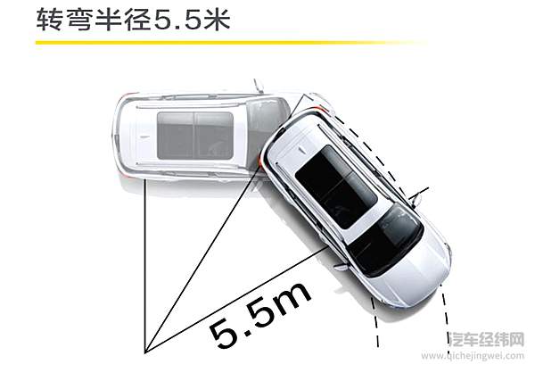 10万级超牛“值”升机 2022款GS4正式上市！