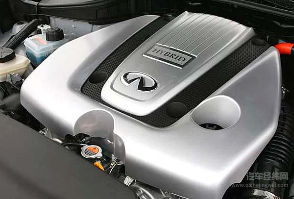 发动机技术哪家强？ 获奖最多的居然不是本田或宝马？