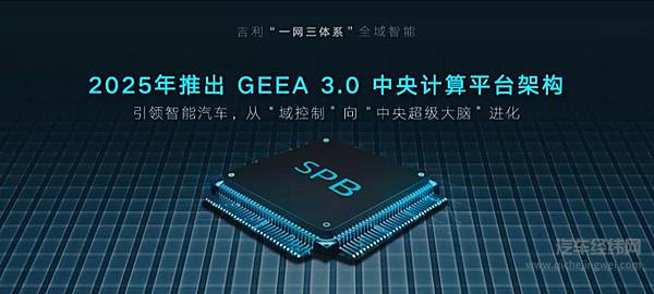 智能吉利2025 与世界共享未来