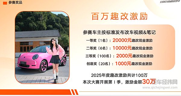 悦己不将就 趣改火出圈！2025钇为灵感趣改季正式启动