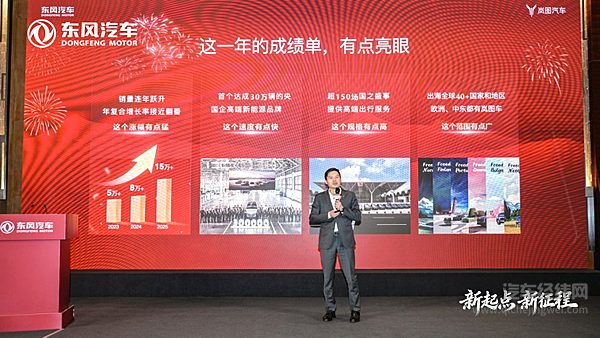 向新而行 加速跃迁 东风汽车全力奔赴智能化、绿色化、融合化新程