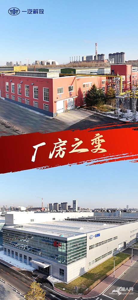 從1953到2025 看解放72變