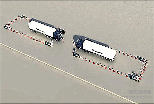 决赛难度再次升级！谁将问鼎2016斯堪尼亚驾驶员大赛冠军宝座