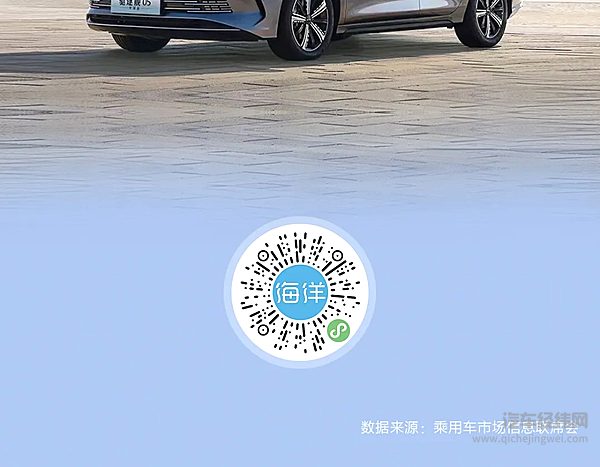 全民智驾共驭新程 海洋网2月销售152385辆