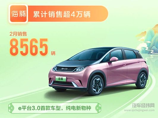 比亚迪乘用车2月全系销售90268辆 新能源车销售87473辆