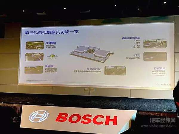 第三代前视摄像头功能一览