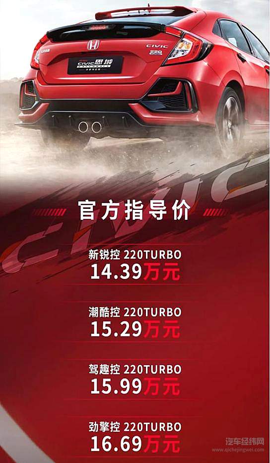 感受性能操控极致 东本思域Hatchback上市