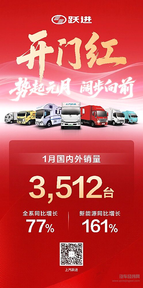 上汽大通1月热销