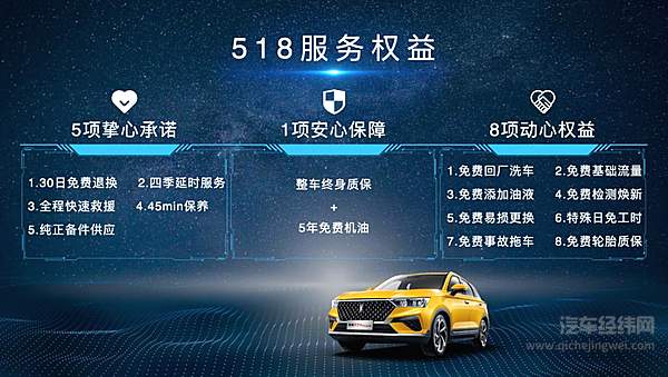 羽你同型！ 奔腾T77 PRO 2021款携李宁“五羽轮比”赛事广州上市