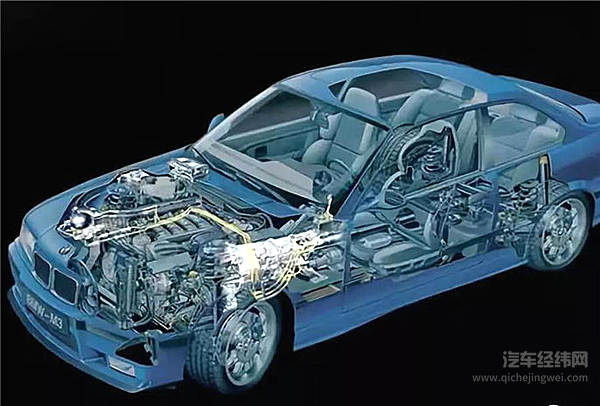 汽车变速箱发展简史...看完秒变大神