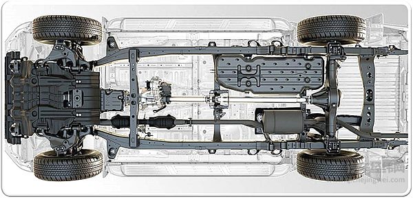 底盘好 皮卡才好！认准61年底盘专家 钢筋铁骨征服全地形！