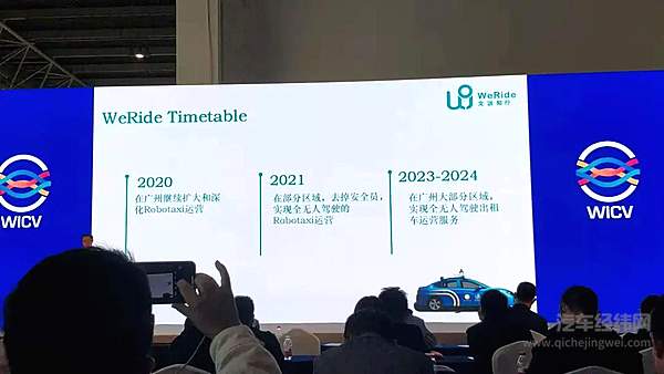 文远知行副总裁钟华演讲内容