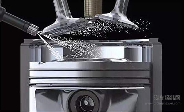 双喷射系统的前世今生