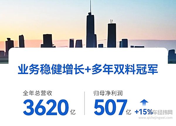 宁德时代2024年财报发布：创新加码 全球化提速