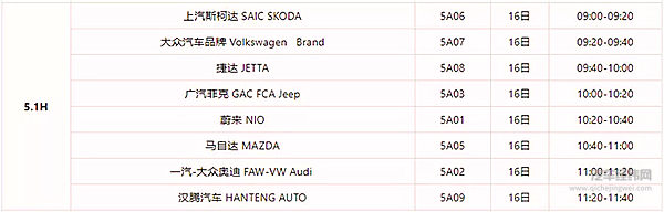 136场！ 2019上海车展媒体日新闻发布时间表公布