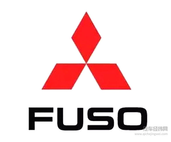 你不知道的吉利汽车帝国：坐拥30个汽车品牌，年营收超1.8万亿！