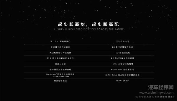 高合 HiPhi Y 正式上市 售价 33.9 万元 -44.9 万元 全系标配展翼门及全