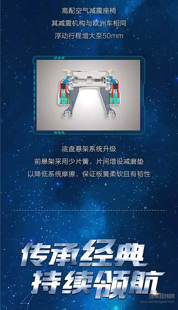 一汽解放新J6正式上市：6大革新 75项升级