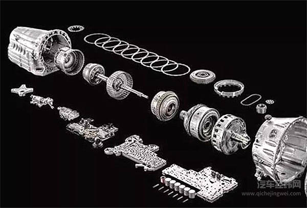 汽车变速箱发展简史...看完秒变大神