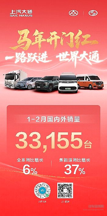 上汽商用车1-2月热销