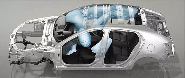 全新价值标杆 MAZDA CX-30安全性能顶级评价全球大满贯 