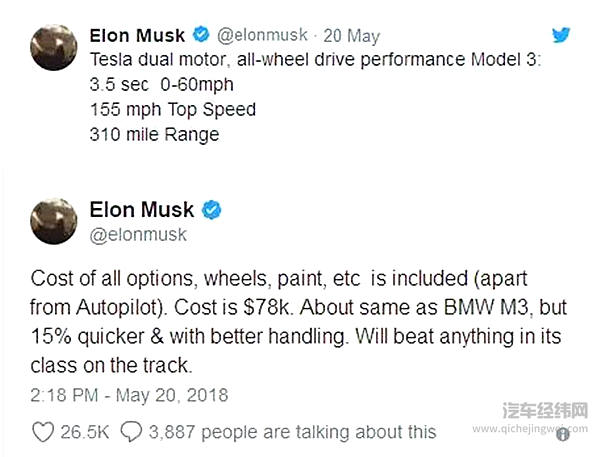 Model 3在古德伍德干翻了宝马保时捷，马斯克称它是我的最后一次豪赌