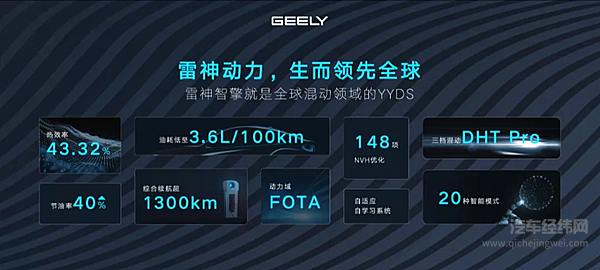 智能吉利2025 与世界共享未来
