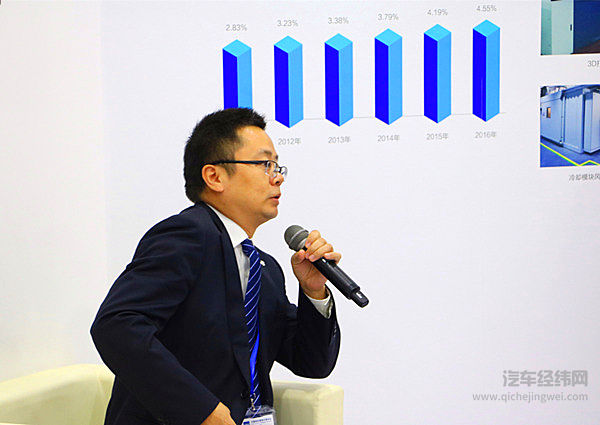 东风零部件：从“百亿”到“百强” 看武汉车展上的“中国梦”