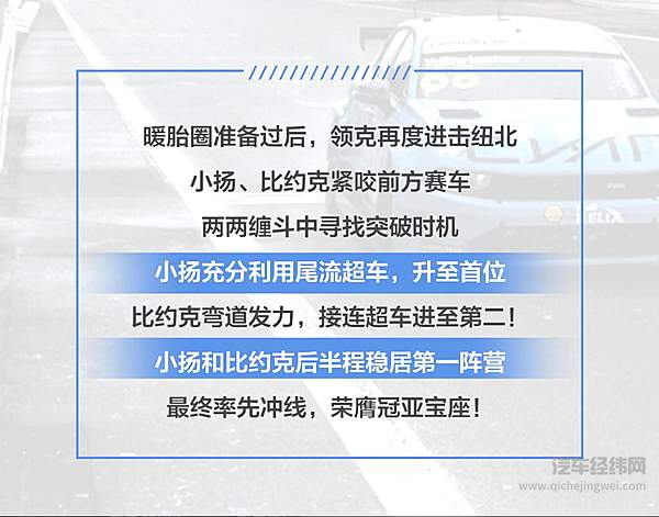 2020 WTCR德国站 领克03 TCR 再度披靡赛场