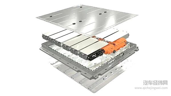 固态电池的春天是否已经到来？