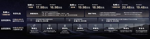 上市24小时订单5217台！BJ40增程元境智行开启硬派增程SUV智行新时代！