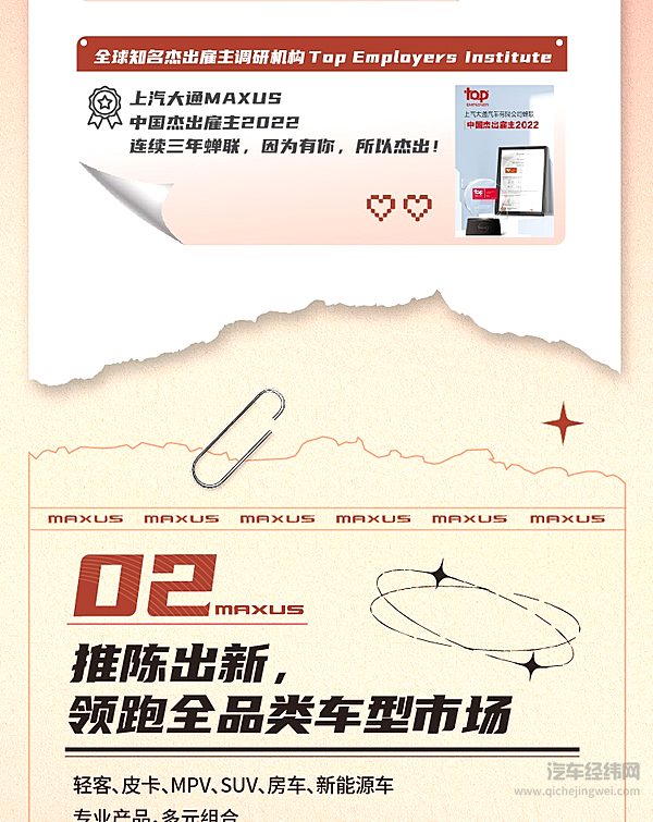 上汽大通2022年终“奖”来了