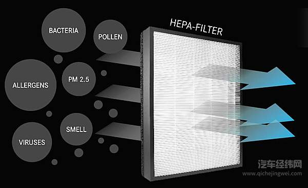 奔驰全新EQS内饰全球首发 多维度呈现全感官盛宴