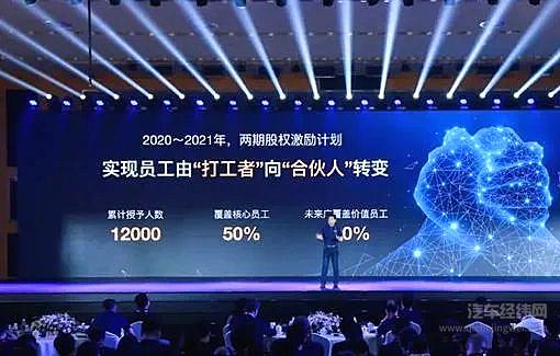 来源：长城汽车