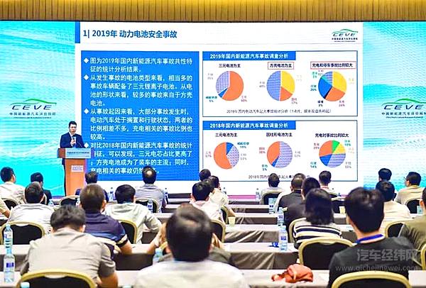 电动汽车故障多发在出厂第二年夏季 起火车辆19%处于充电状态