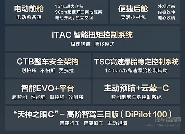 比亚迪方程豹钛3  定义A级车中的越级精品