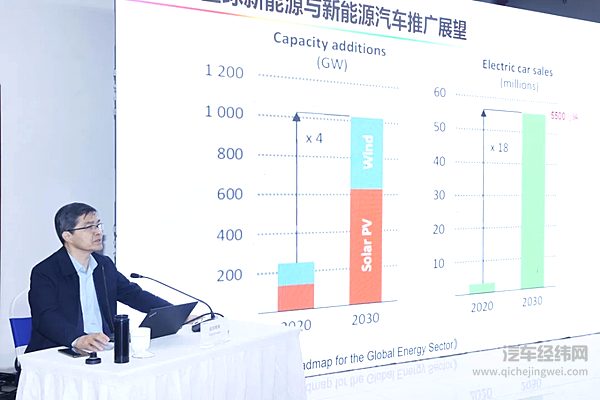 欧阳明高院士专题分享会
