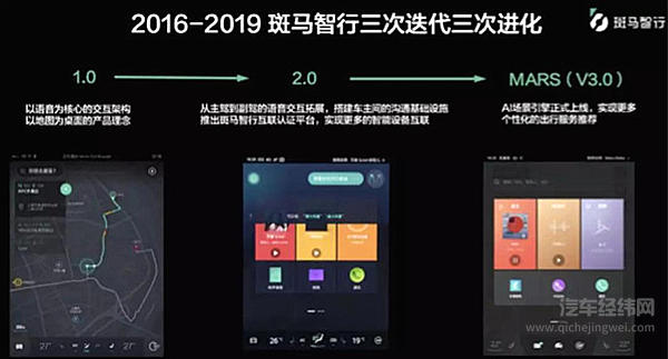 斑马“暗战”3.0