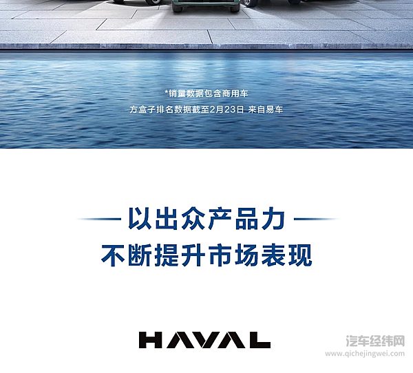 致力智能新能源 长城汽车2月新能源车型销售1.51万辆