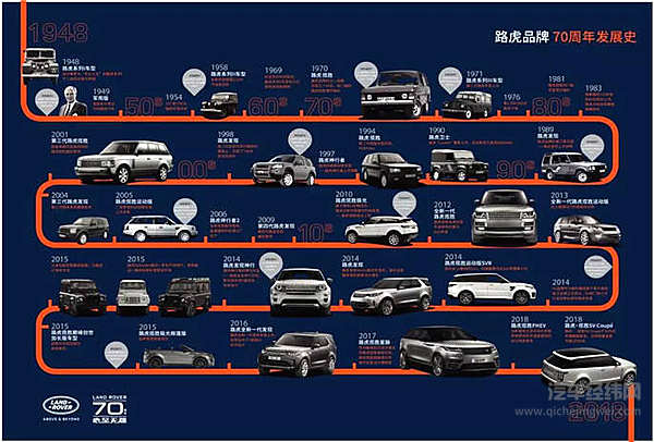 70岁的生日趴，怎么才能办得更体面