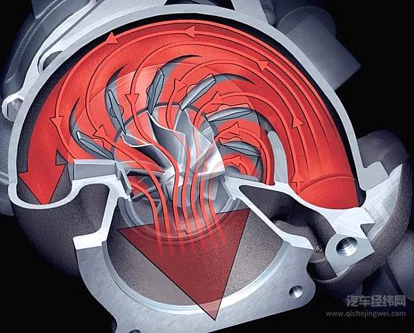 憋了4年大招！ 大众1.5T发动机确认明年“上车”