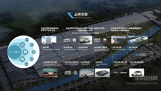 江淮汽车61年技术积淀，助力江淮钇为品牌向上