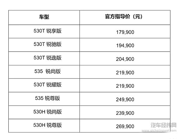 售价17.99万起 雪佛兰2018款迈锐宝XL革新上市