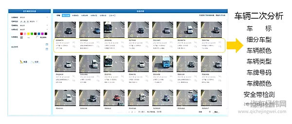 闯红灯的危险了 天眼已成